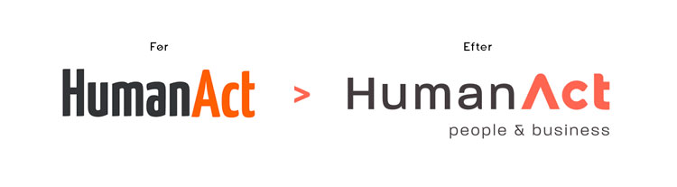 Illustration af de grafiske ændringer, Creative ZOO har lavet til HumanActs logo.